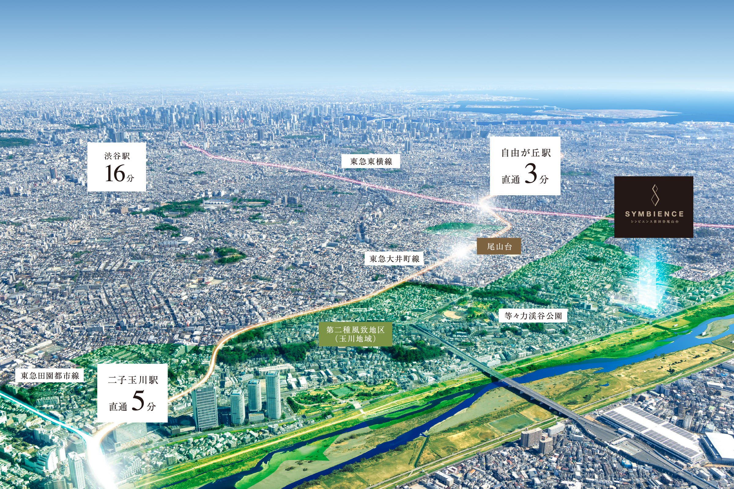 シンビエンス世田谷尾山台